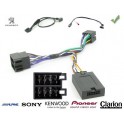 COMMANDE VOLANT Peugeot 207 2006-2008 FAKRA - Pour SONY complet avec interface specifique