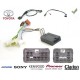 COMMANDE VOLANT TOYOTA YARIS 10/2011- - Pour SONY complet avec interface specifique