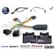 COMMANDE VOLANT SAAB 9.3 09/2006- - Pour Pioneer complet avec interface specifique