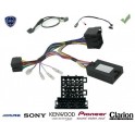 COMMANDE VOLANT Lancia Ypsilon 2003-2006 - Pour SONY complet avec interface specifique