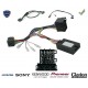 COMMANDE VOLANT Lancia Delta 2008-2011 - Pour SONY complet avec interface specifique