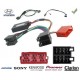 COMMANDE VOLANT Hyundai Tucson - Pour SONY complet avec interface specifique