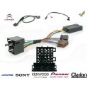 COMMANDE VOLANT Citroen Xsara Picasso - Pour SONY complet avec interface specifique