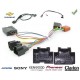 COMMANDE VOLANT CHEVROLET S10 2010- - Pour SONY complet avec interface specifique