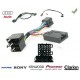 COMMANDE VOLANT Audi TT 2006- - Pour SONY complet avec interface specifique