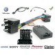 COMMANDE VOLANT VOLKSWAGEN Beetle - Pour SONY complet avec interface specifique